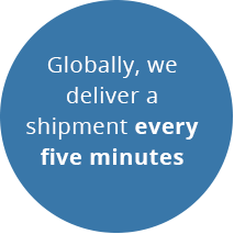 Globally, we deliver a shipment every five minutes